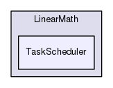 TaskScheduler